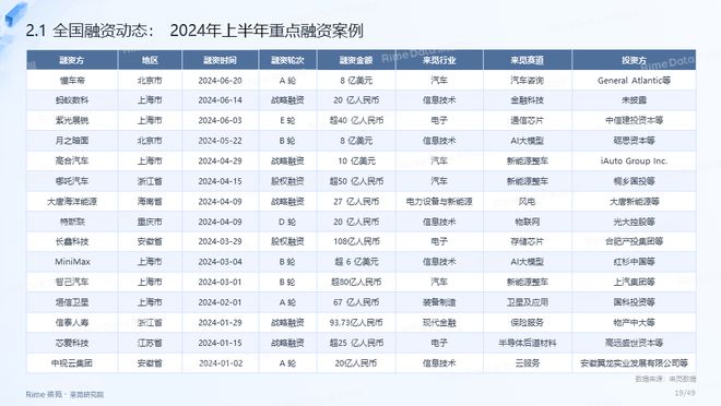 2024全年资料免费大全，实地考察数据应用_顶级版28.38.92