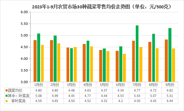 管家婆精准资料大全，持续设计解析_Prime51.93.47