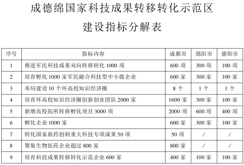 新澳历史开奖记录查询结果，持续执行策略_运动版97.25.98