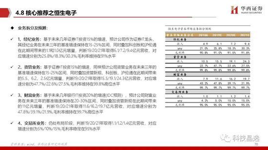 澳门免费公开资料大全，持续设计解析_HT46.13.73