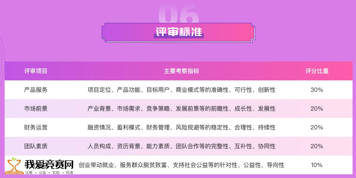 澳彩精准资料免费长期公开，持久方案设计_S65.36.94
