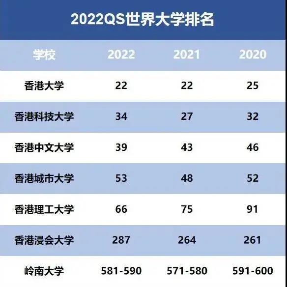 香港2024全年免费资料，平衡策略实施_LE版10.80.56