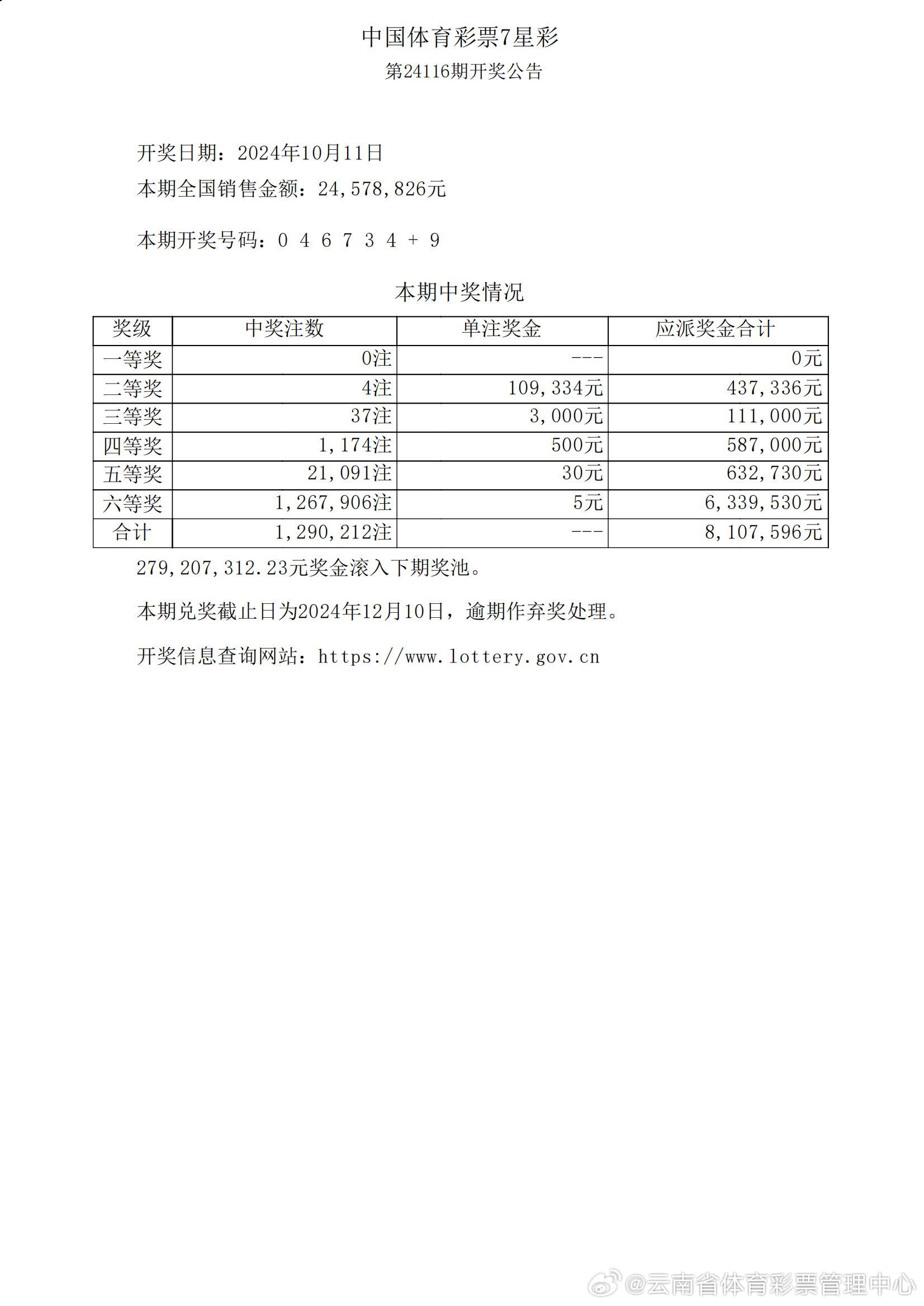 管家婆一肖一码最准175，最新数据解释定义_Galaxy62.77.98