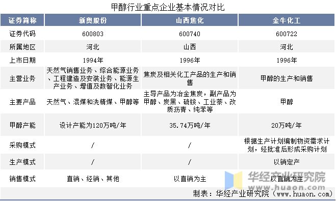 新奥长期免费资料大全，精细化定义探讨_S49.70.84