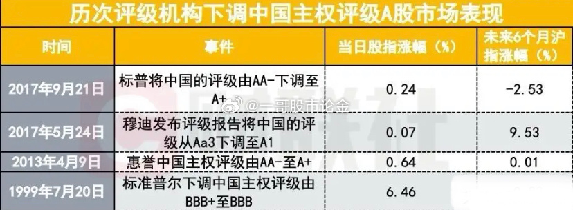 7777788888王中王中恃，定性说明评估_Device56.11.1
