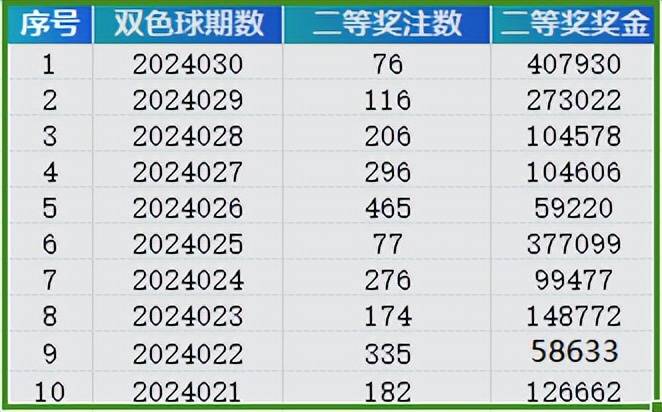 凸轮分割器 第913页