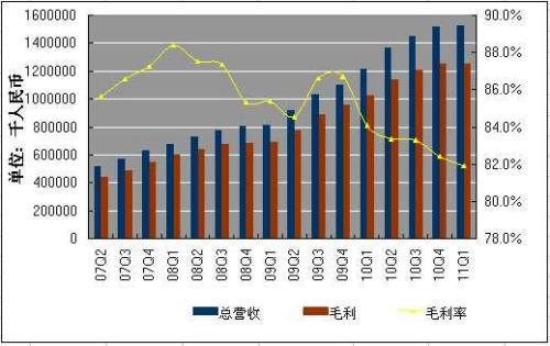 澳门广东八二站最新版本更新内容，完善的执行机制分析_36046.73.97
