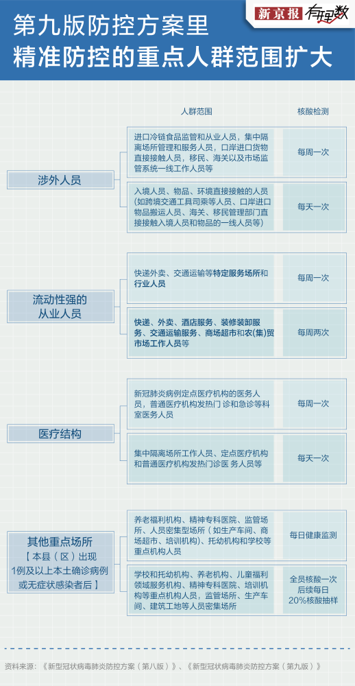 新澳好彩免费资料查询，深入解析数据策略_Max4.25.38
