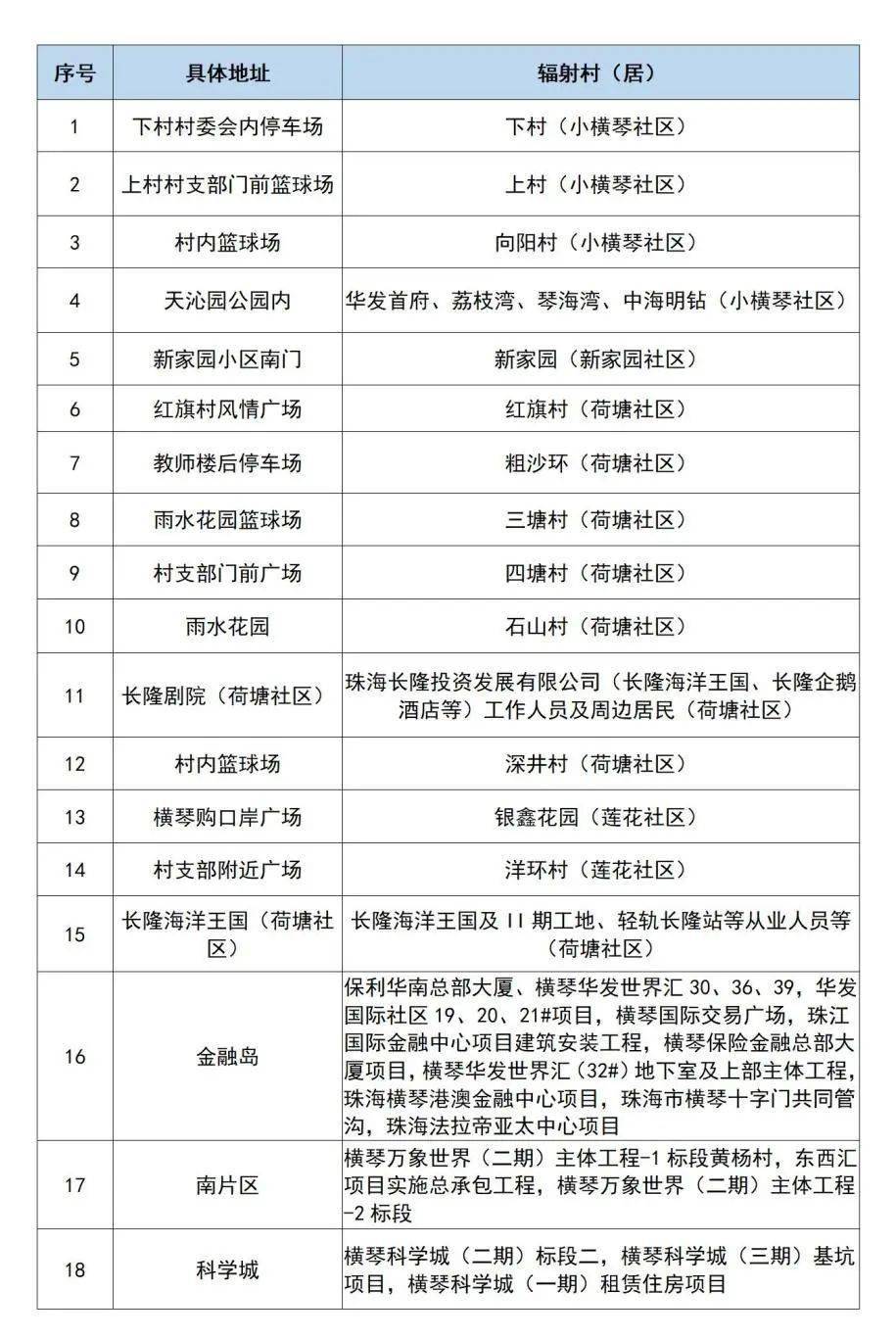 新澳门内部一码精准公开，适用性执行设计_Mixed83.25.28