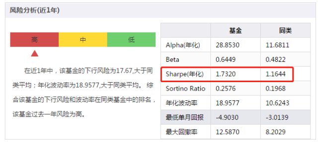 管家婆精准三肖必中一期，数据解析支持方案_D版52.63.92
