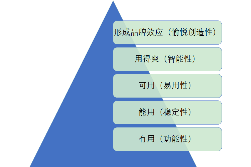 澳门最精准免费资料大全旅游团，实地执行数据分析_精装款78.78.69