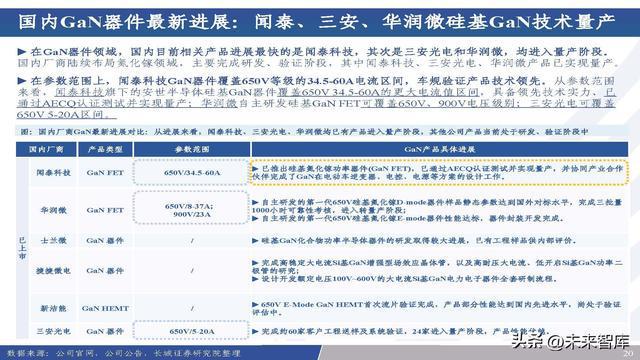 新澳门三期必开一期，最新研究解析说明_WP版99.18.68