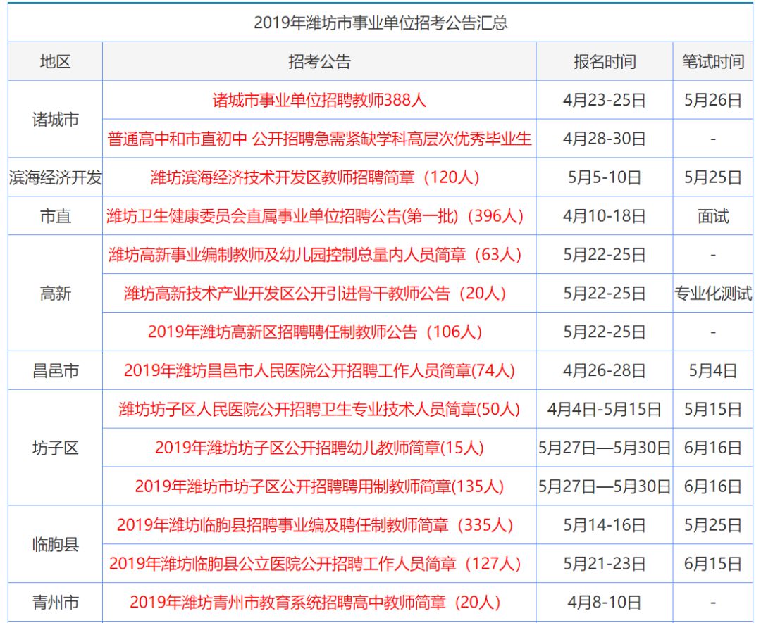 2024澳门资料大全正版资料免费，收益分析说明_领航款97.34.84