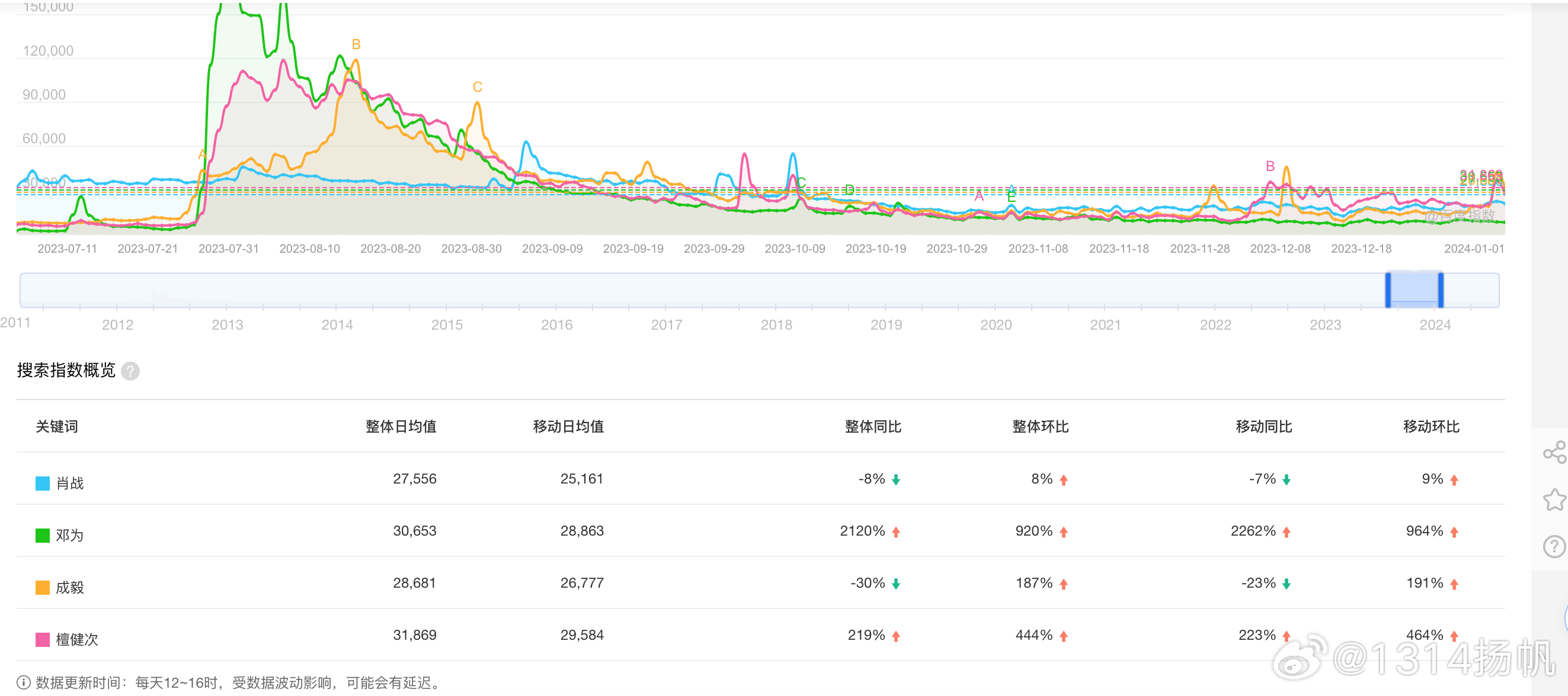 一肖一码一一肖一子，实地数据评估方案_专属款20.92.41