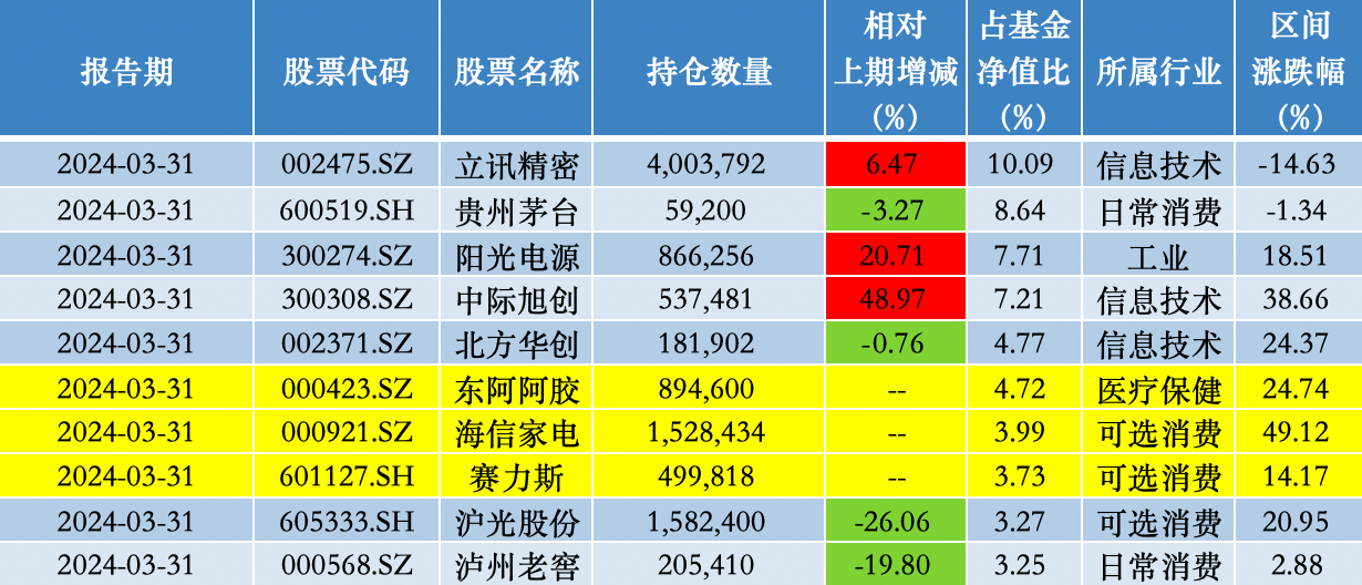 新澳2024最新资料，数据设计驱动执行_36017.95.41