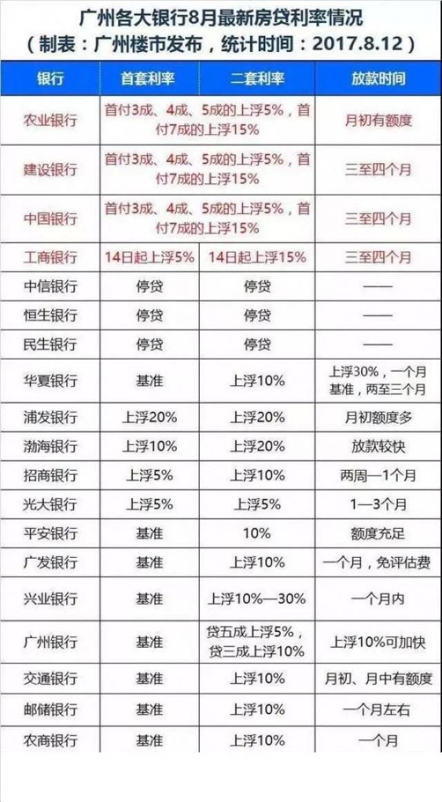 新奥2024年免费资料大全，精准分析实施_5DM59.50.91