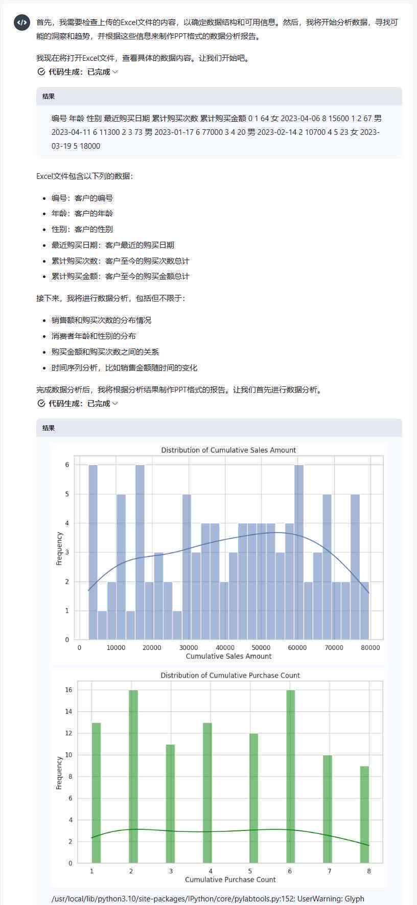 澳门王中王100%的资料，实地数据分析方案_精英版89.38.2
