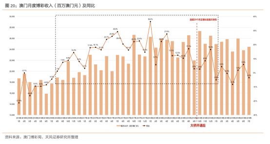 澳门最准一肖一码一码配套成龙A，实地评估策略数据_Z55.23.46