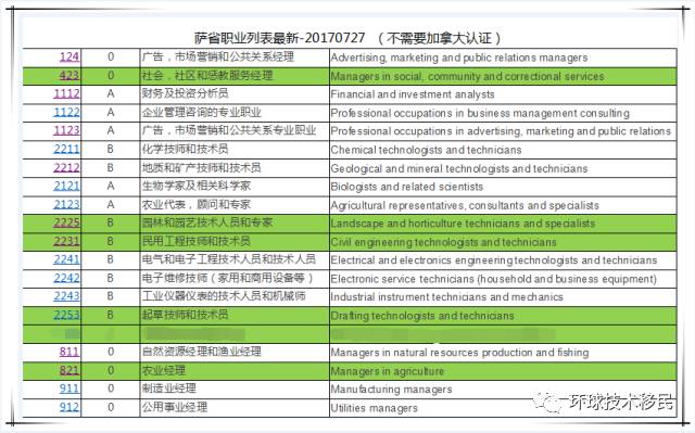 2024年新澳门天天彩开彩结果，最新热门解答定义_Ultra35.35.63