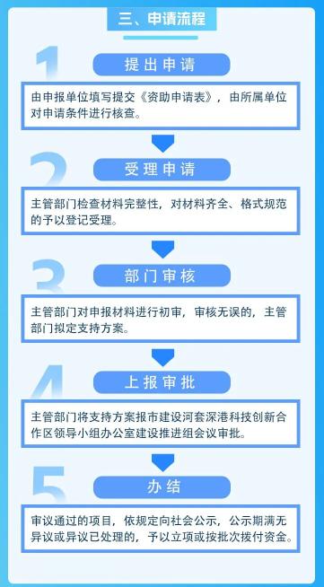 2024澳门精准正版，可行性方案评估_Plus58.46.57