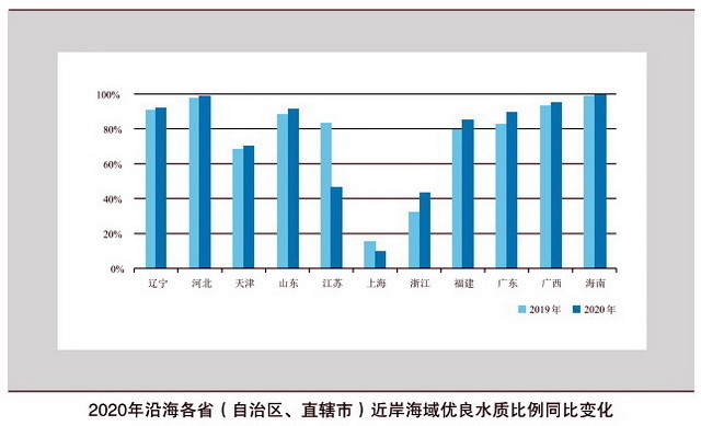 新澳门最新最快资料，数据说明解析_set51.59.17