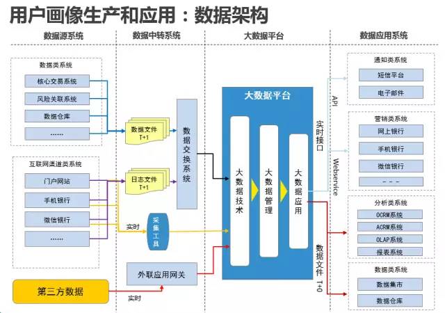 一码一肖100%中用户评价，实践分析解析说明_SHD39.57.54