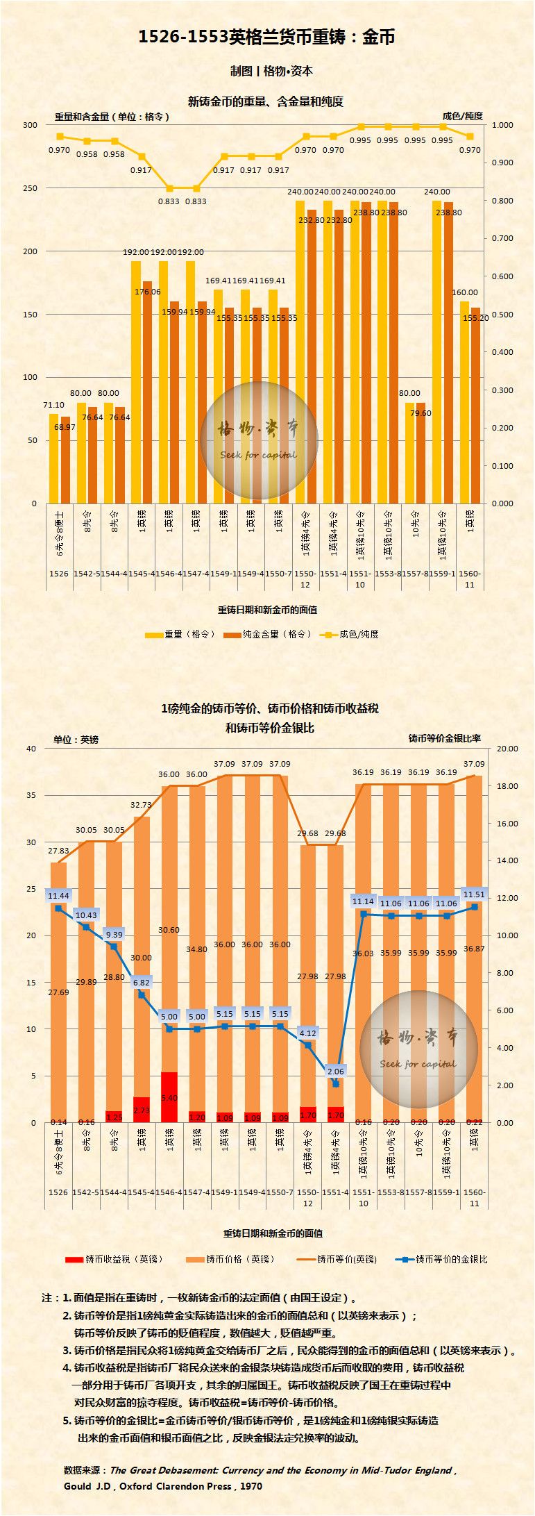 2024新奥开奖结果查询，全面分析应用数据_Essential44.61.22