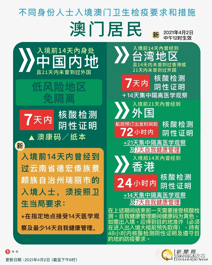 凸轮分割器 第904页