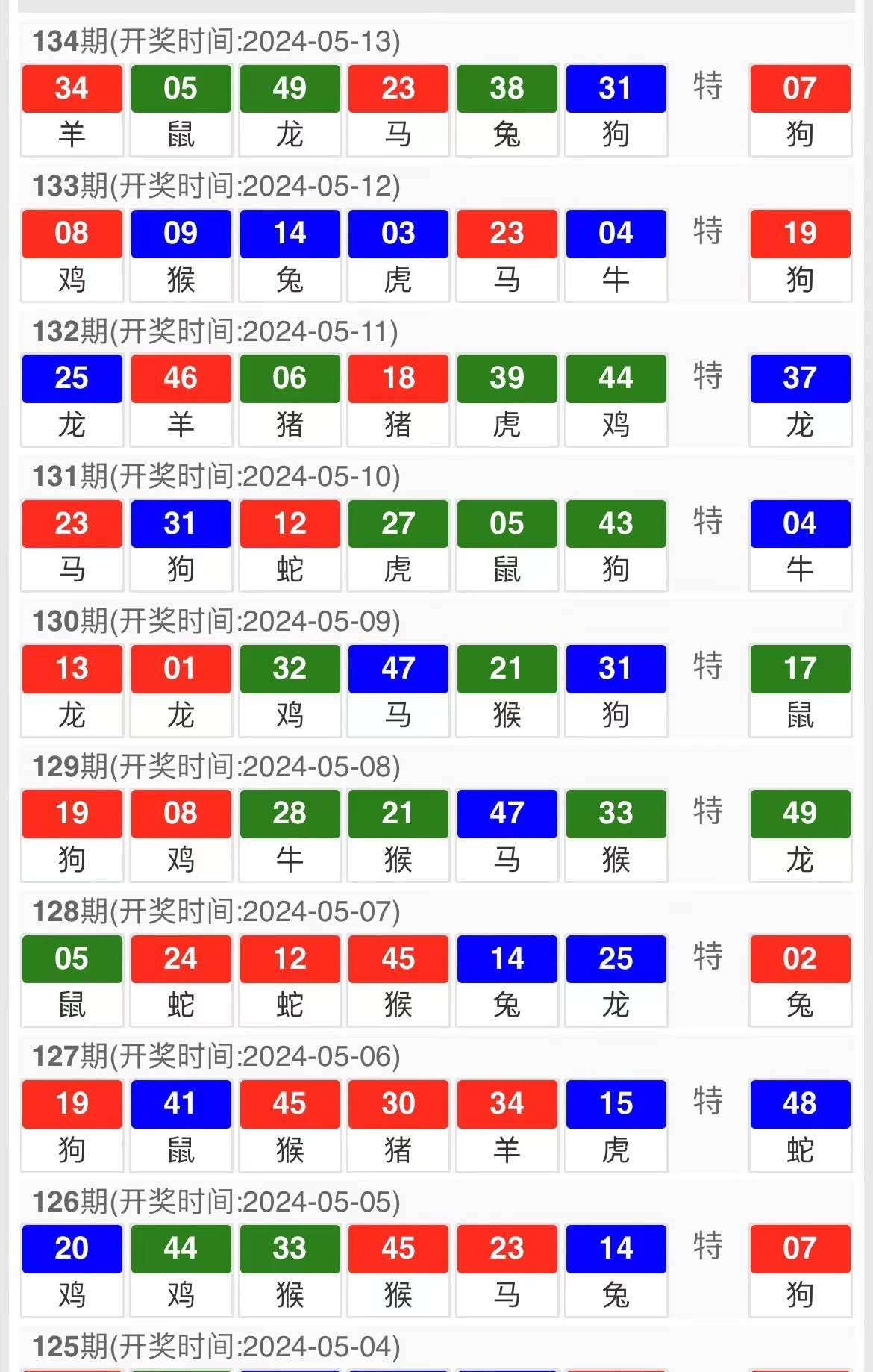 自动化设备 第883页