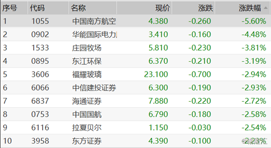 新澳好彩免费资料查询302期，系统分析解释定义_至尊版88.24.10