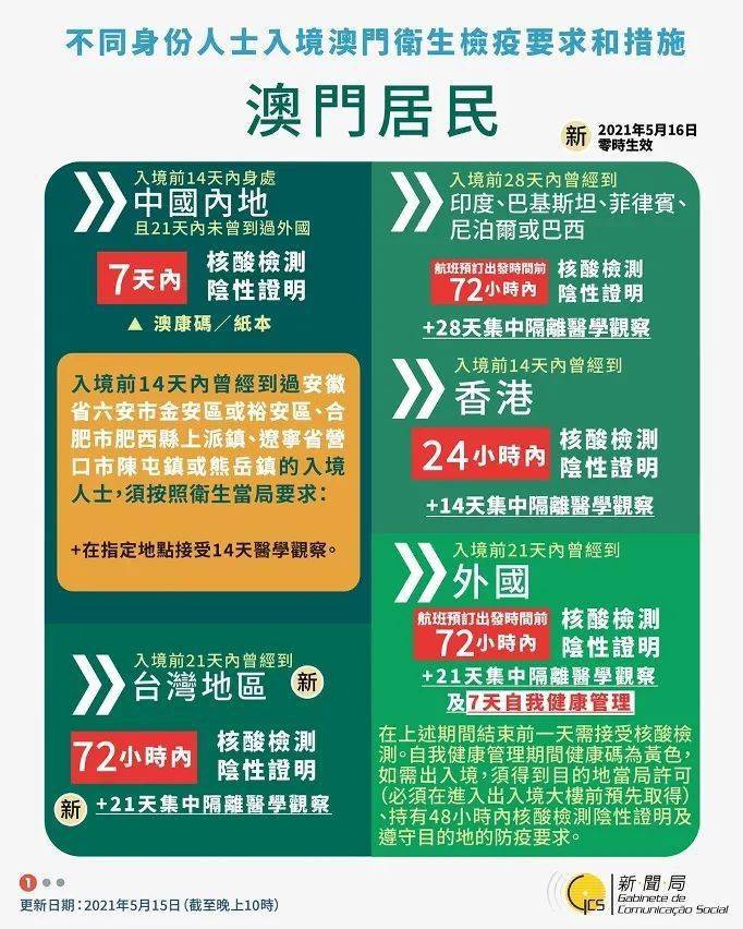 澳门一码一肖一待一中四不像，实地数据评估策略_T43.88.80