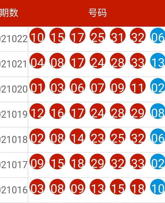 2024年澳门六开彩开奖结果，适用策略设计_Plus55.79.36