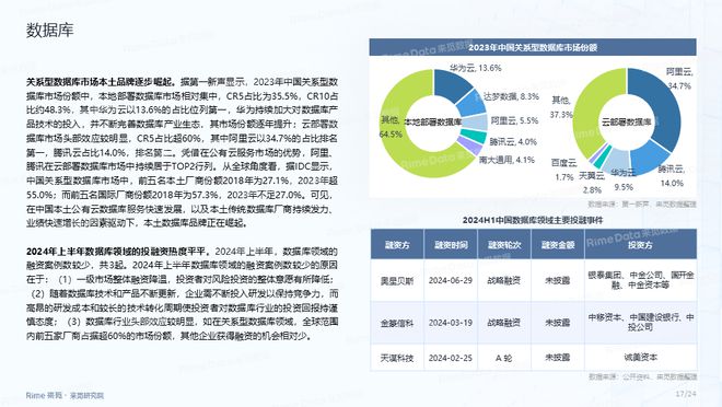 2024年新澳版资料正版图库，实地考察数据策略_Lite59.80.94