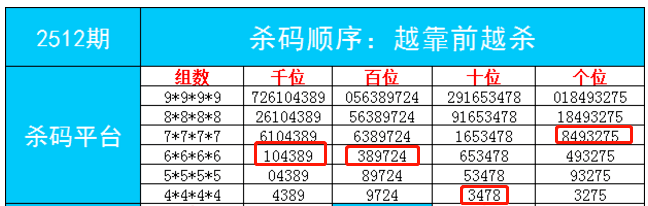 澳门一肖一码必中一码，定制化执行方案分析_领航款81.83.18