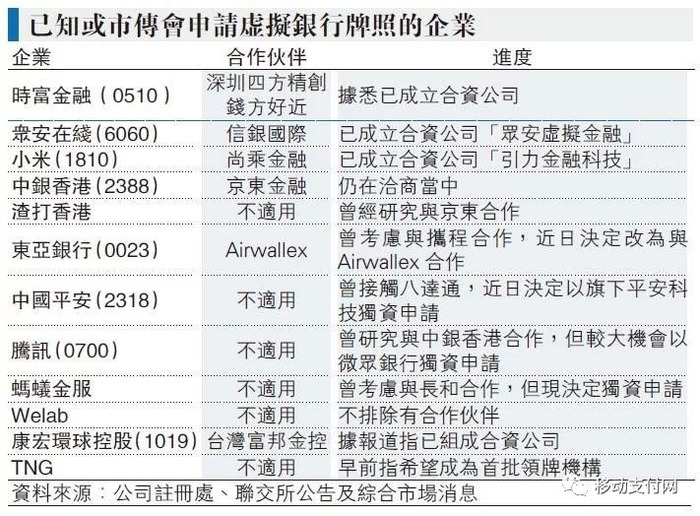 香港正版挂牌最快最新，实用性执行策略讲解_bundle98.99.66