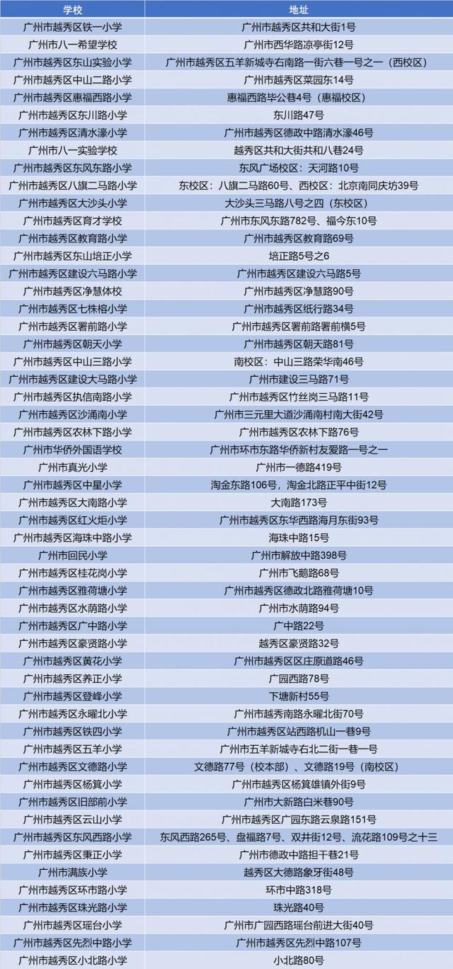 自动化设备 第881页