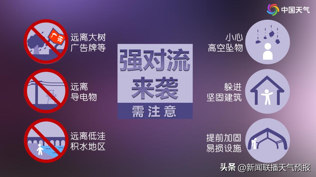 哈尔滨台风最新通知，台风动态与应对建议