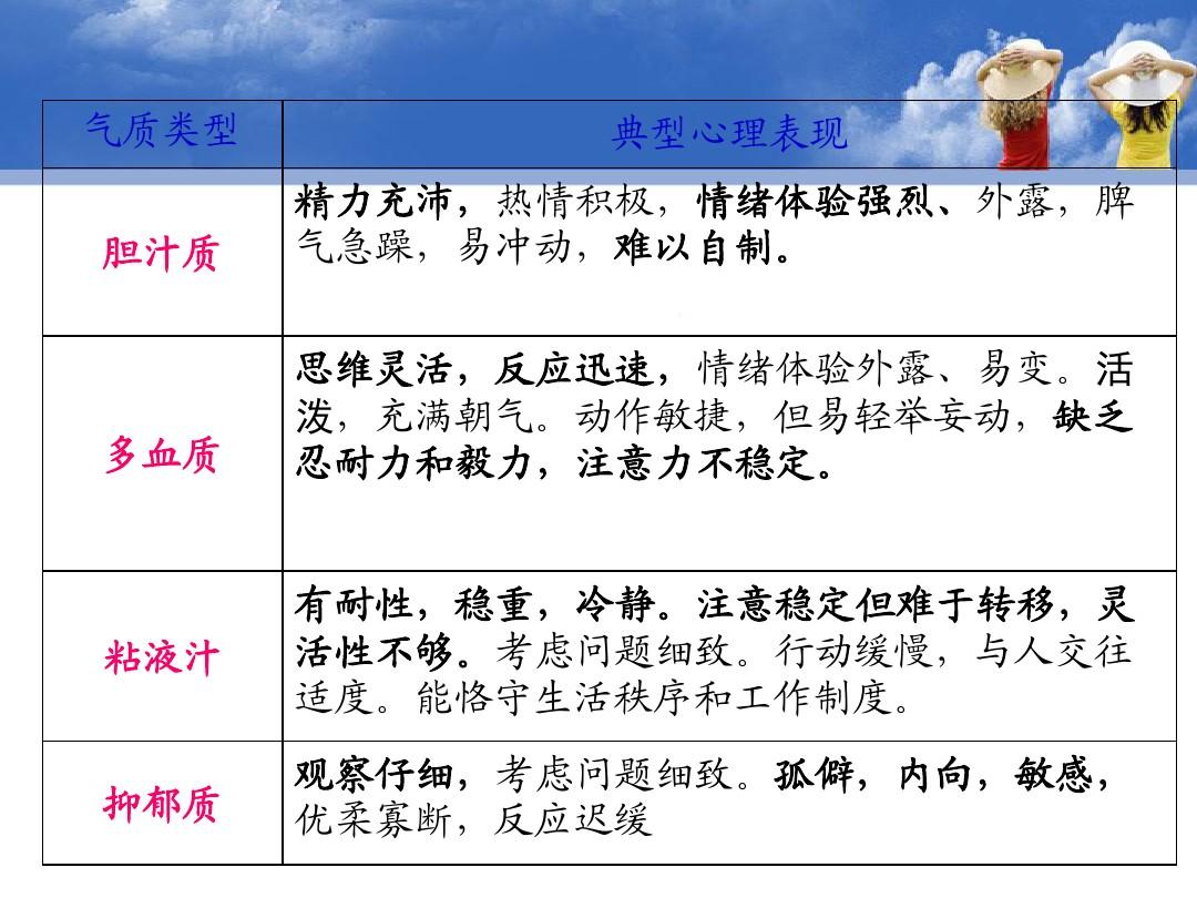 凸轮分割器 第897页