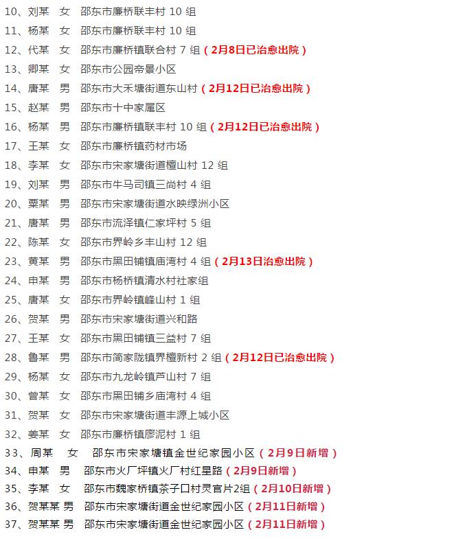 自动化设备 第875页