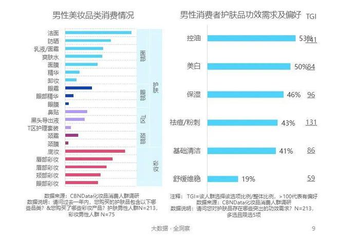 新澳天天彩免费资料，实地研究数据应用_冒险版68.67.96