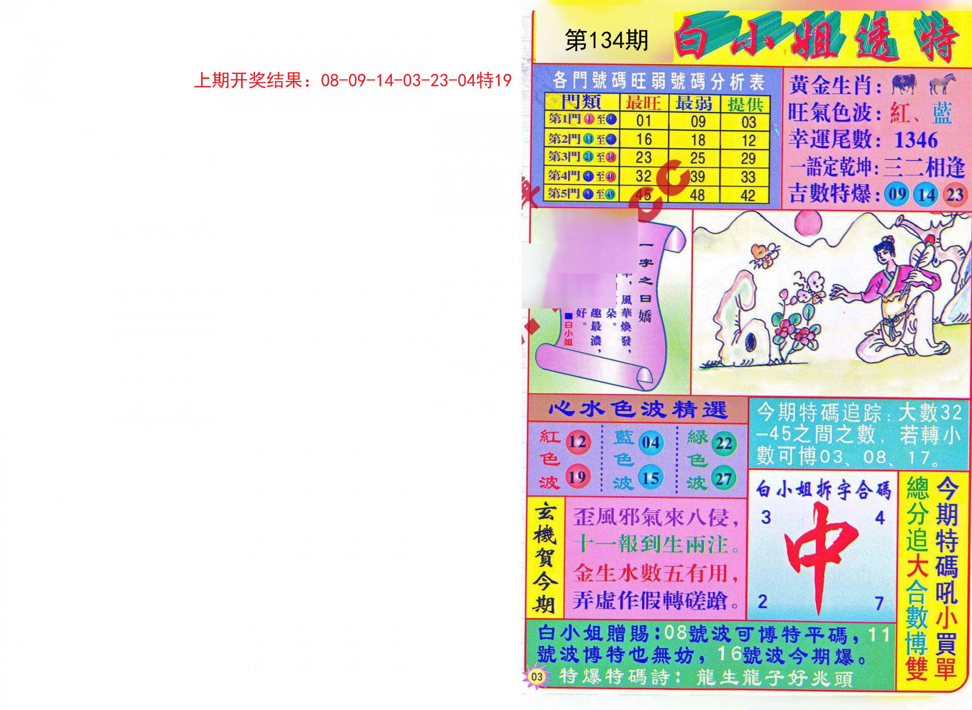 凸轮分割器 第894页
