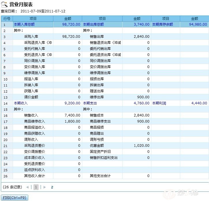 管家婆204年资料一肖配成龙，创新设计执行_基础版89.40.15