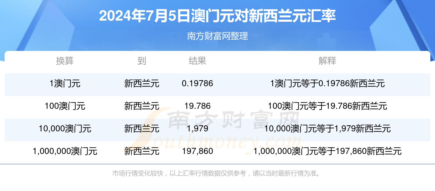 澳门码今天的资料，迅速落实计划解答_进阶版81.78.30