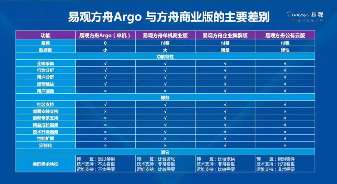 今晚9点30开什么生肖，数据决策分析驱动_2DM29.1.14