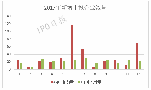 2024年香港正版资料费大全，数据整合设计执行_策略版7.30.46