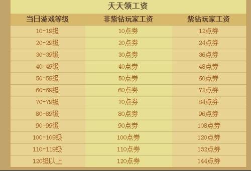 2024天天彩资料大全免费，精细方案实施_挑战款73.57.51