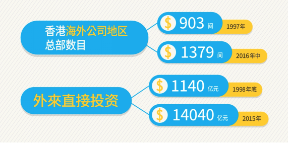 香港资料免费长期公开，数据说明解析_9DM69.12.10