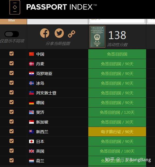 澳门平特一肖100%准资优势，深入数据应用计划_yShop60.27.64