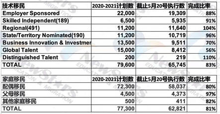 新澳新澳门正版资料，迅速执行解答计划_KP32.85.39