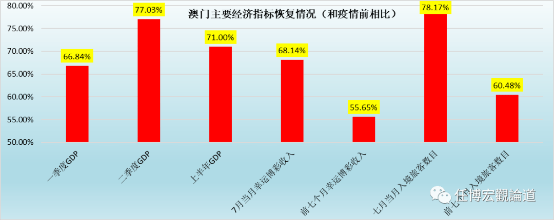 新2024年澳门天天开好彩，实地策略评估数据_Holo93.27.40
